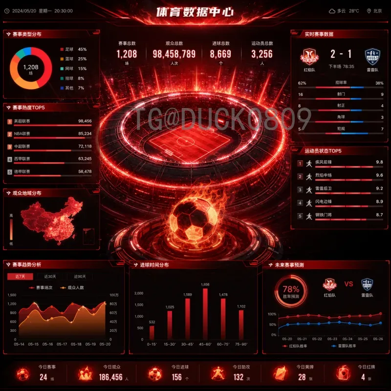 2026年世界杯球场数创新高：16座场地如何重塑足球盛宴？